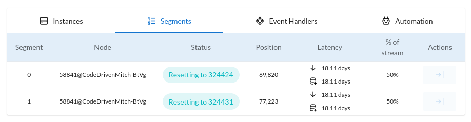 Axoniq Platform segments view during a replay