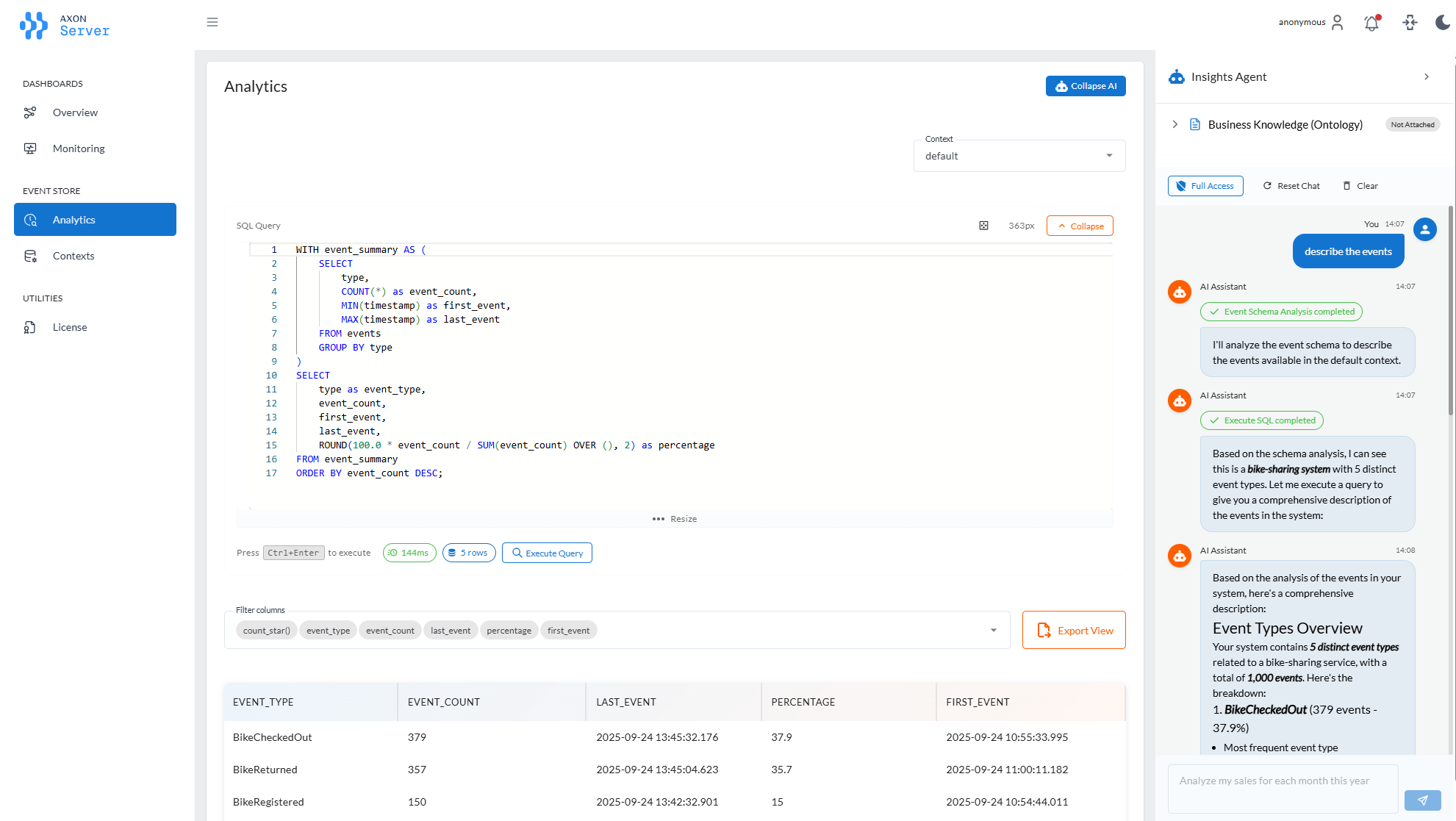 Axon Server Analytics Page