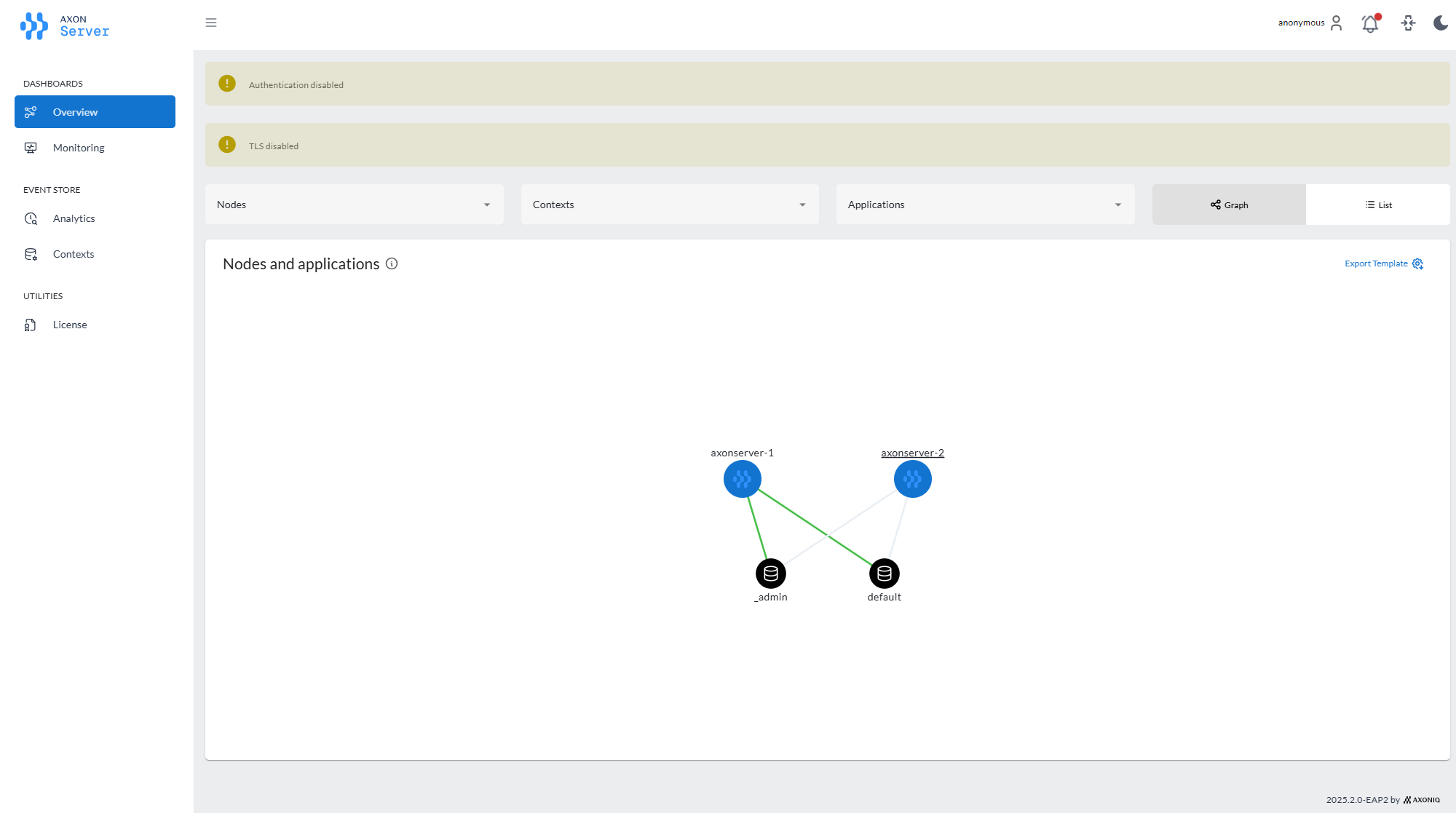 Axon Server Analytics Node Overview