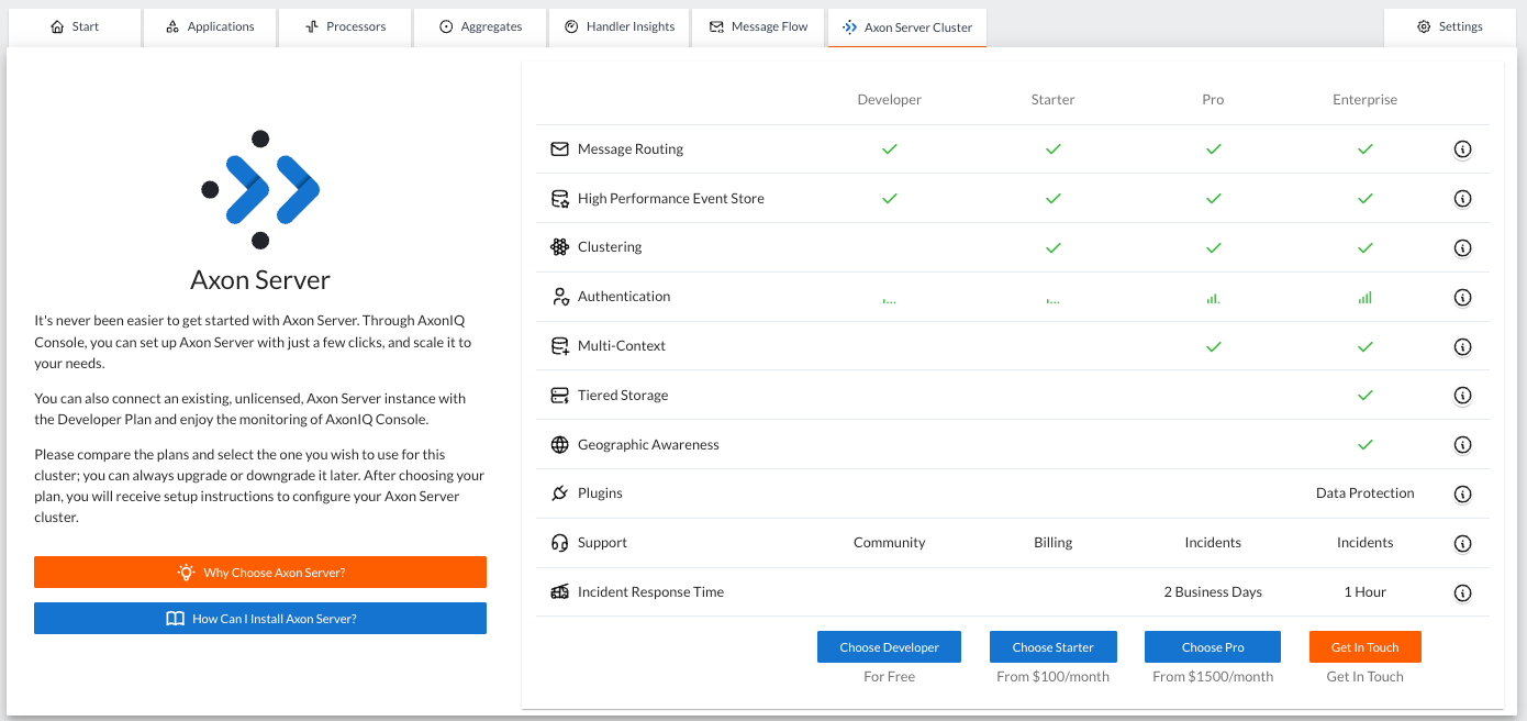 Screenshot of the Axon Server Cluster tab from the AxonIQ Console dashboard, which shows the different tiers and options for running Axon Server and connecting it to AxonIQ Console.