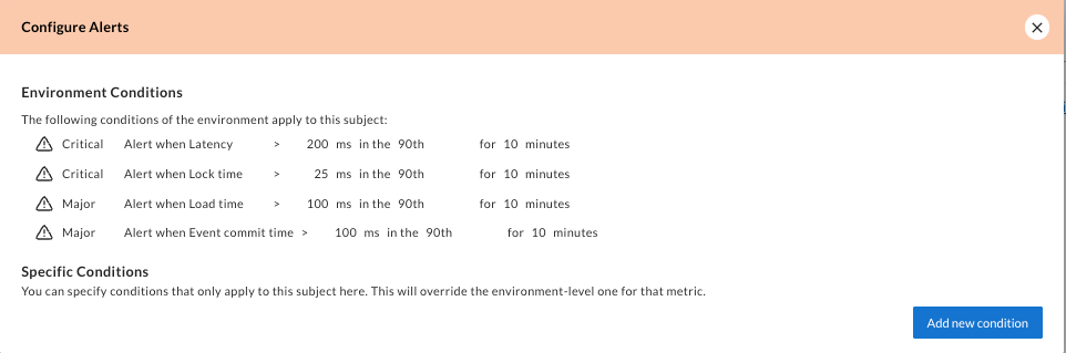 Screenshot of the panel for configuring the conditions under which an alert is triggered for a specific aggregate.