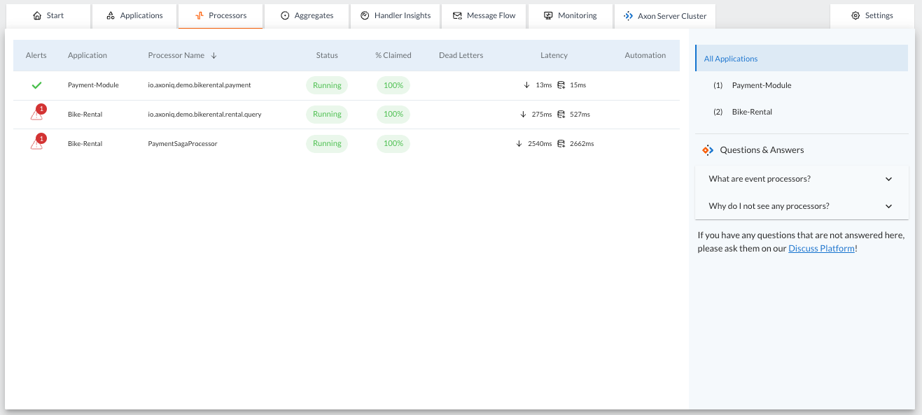 Screenshot of the processors tab in the AxonIQ Console dashboard showing some components with performance alerts