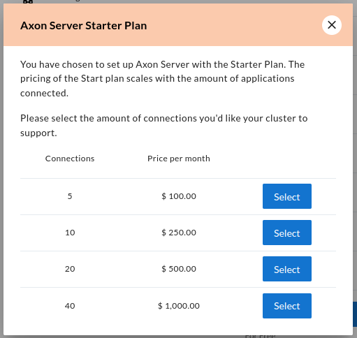 Screenshot of the Starter plan popup