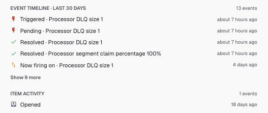 The event timeline and item activity of an inbox item