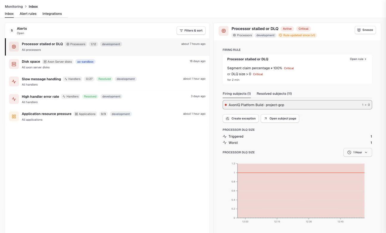 The Monitoring inbox with five open items on the left and the details of a processor alert on the right