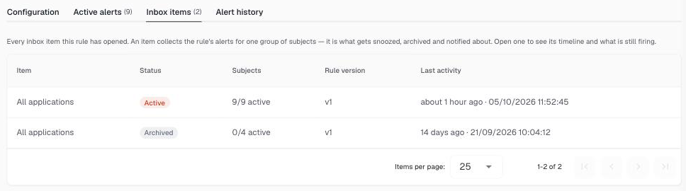 The Inbox items tab of a rule