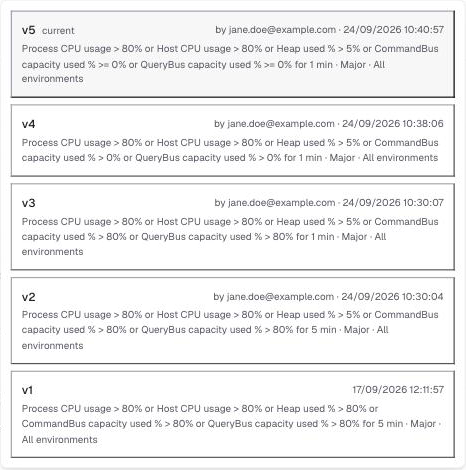 The previous versions of a rule