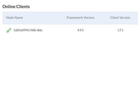 Screenshot of the list of online clients for the 'Payment Processor' module in the detailed view of the applications tab in AxonIQ Console. The list shows only one instance of the module running with its node name, Axon-Framework version (4.9.3) and the  Console client version (1.7.1)