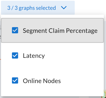 Screenshot of the drow-down menu that allows you to select which graphs are shown