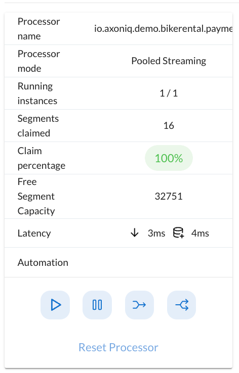 Screenshot of the Summary Information table from the Processor Details view in the Processors tab of the AxonIQ Console dashboard. The table displays a summary of basic information about the processor’s performance: The processor name (io.axoniq.demo.bikerental.payment), the processor mode (Pooled Streaming), the number of running instances (1 of 1), the number of claimed segments (16), the claim percentage (100%), the free segment capacity (32751), and the latency expressed as two values, the ingest latency (indicated by a down arrow: 3 ms) and the commit latency (indicated by a DB icon with a plus sign: 4 ms). Finally, a row shows whether automation is configured for the processor (no automation is shown in the screenshot).  Below the table is a row of four buttons to start, pause, merge or split segments claimed by the processor, and reset the processor configuration.