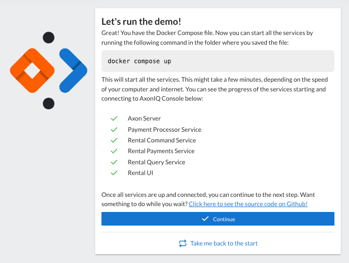 Screenshot of the panel showing that all components of the docker-based bike rental demo application have successfully connected to AxonIQ Console