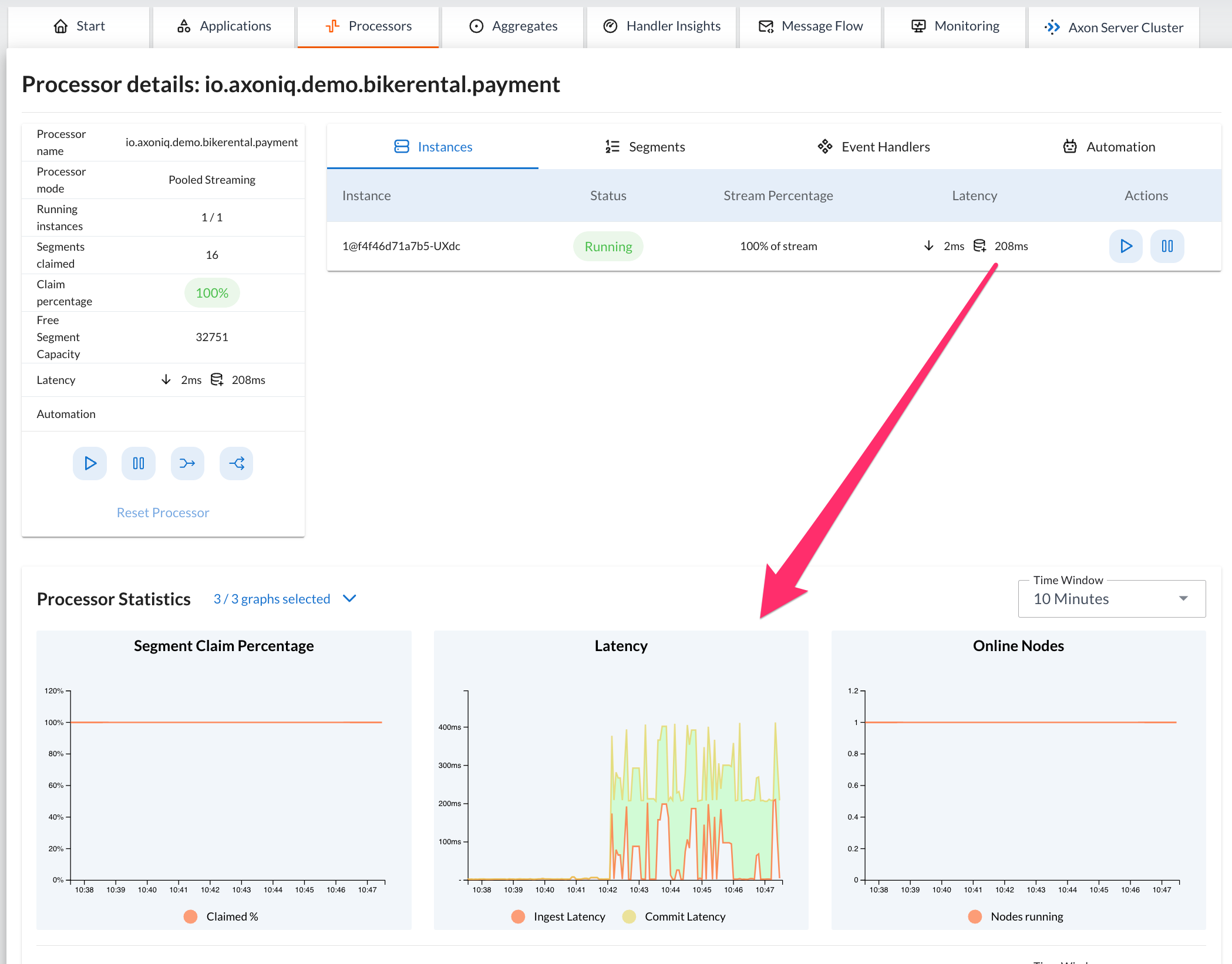 Screenshot of the detailed view in the Processor tab of the AxonIQ Console dashboard, showing the payment processor with high latency.