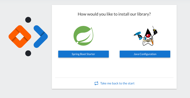 Screenshot of the AxonIQ Console dialog with the option to install the AxonIQ Console client library for SpringBoot or plan Java-based applications. On the left side is a button with the text 'Spring Boot starter' and on the right side another button with the title 'Java Configuration'