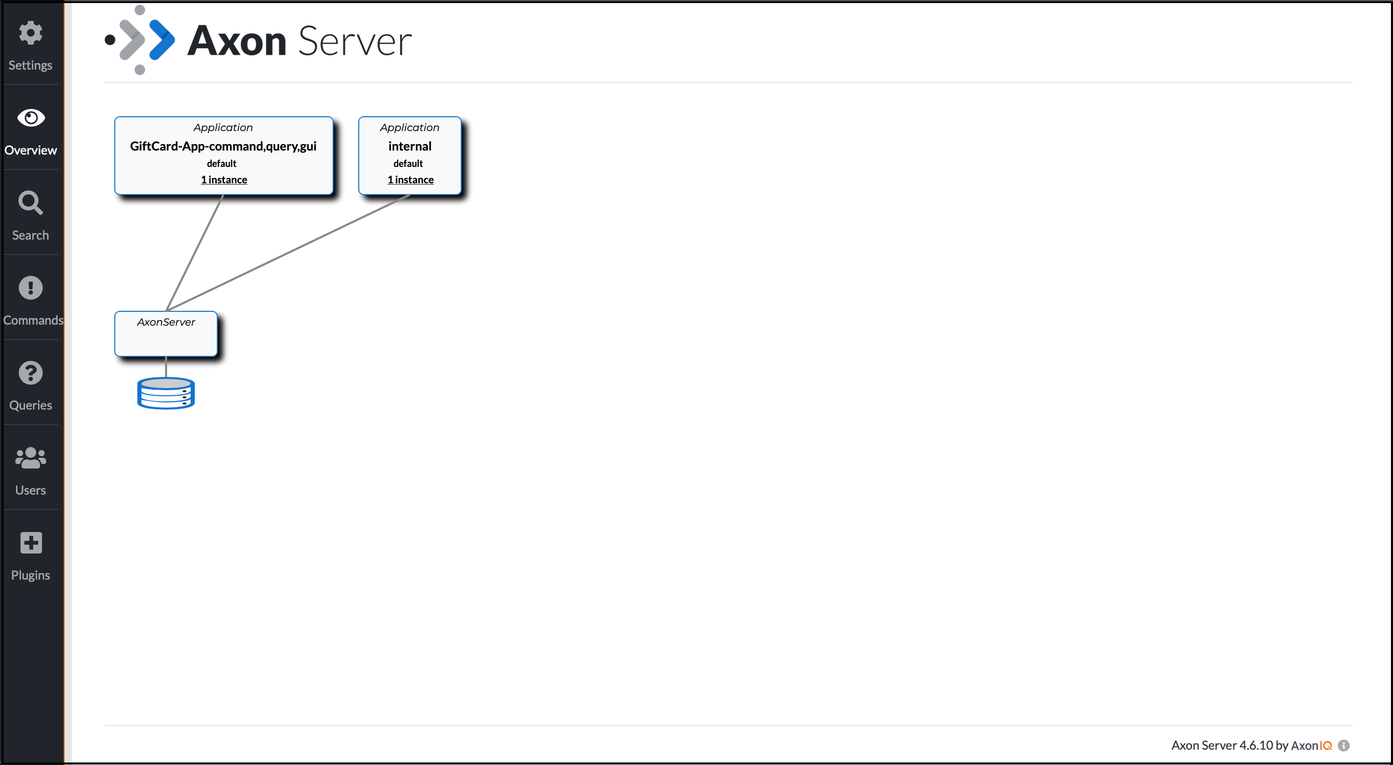 A screenshot of Axon Server’s overview page