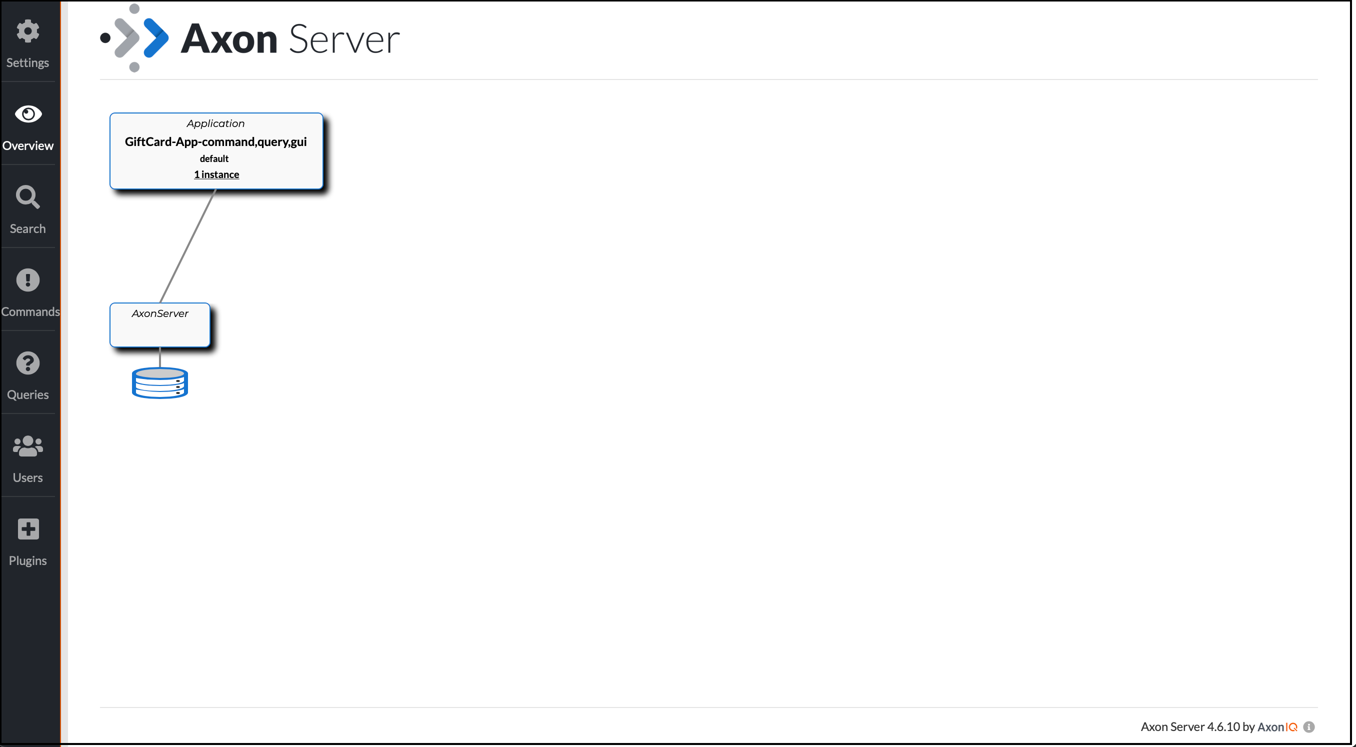 A screenshot of Axon Server’s overview page